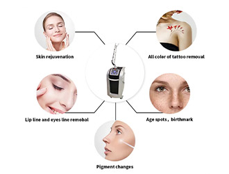 Fast Effective : Picosecond laser machine make tattoo & pigment removal treatment process from 5 to 10 times reduced to 2 to 4 times, greatly reduce the treatment and recovery time, with fast and obvious effective. 